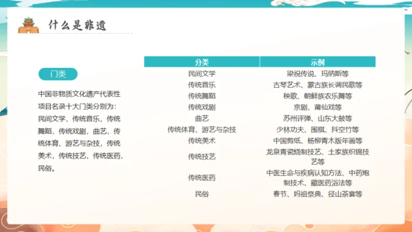 我是非遗文化传承人通用PPT模板