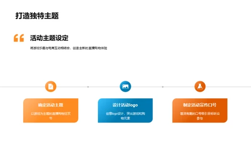 探索直播购物新模式