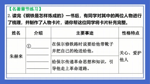 名著导读《钢铁是怎样炼成的》复习课件-2023-2024学年统编版语文八年级下册(共63张PPT)