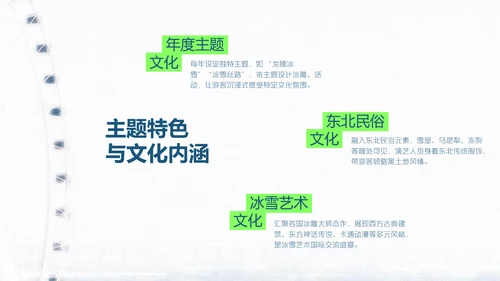 蓝色简约磨砂风哈尔滨旅游攻略