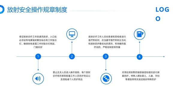 蓝色简约放射防护培训PPT模板宣传PPT动态PPT安全培训