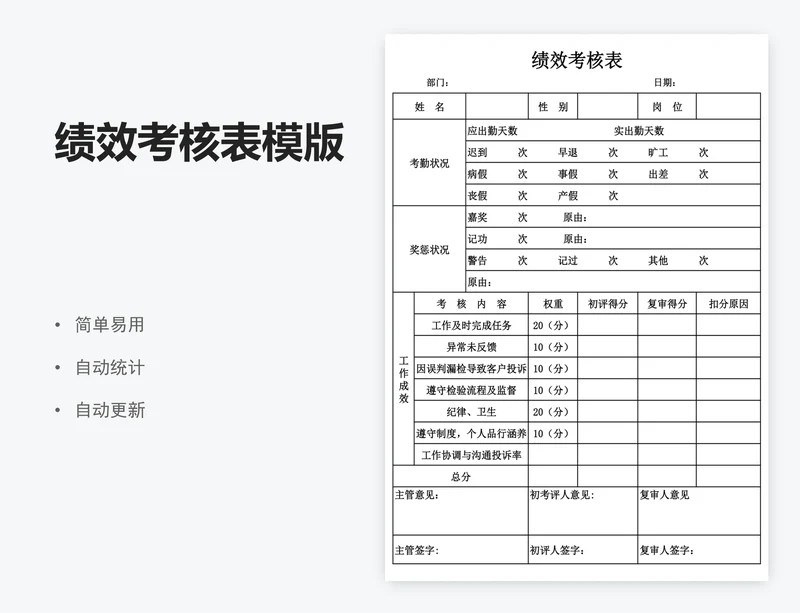 绩效考核表模版