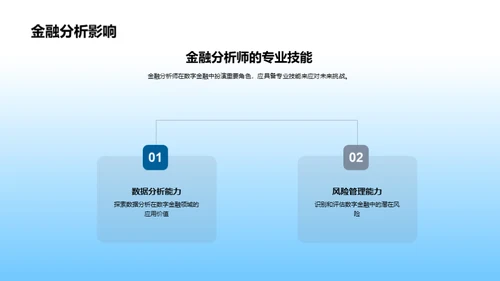 解读数字金融时代