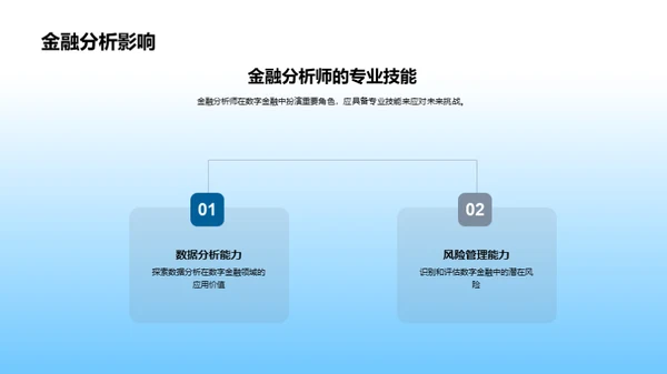 解读数字金融时代