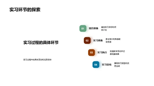 实习体验：挑战与启示