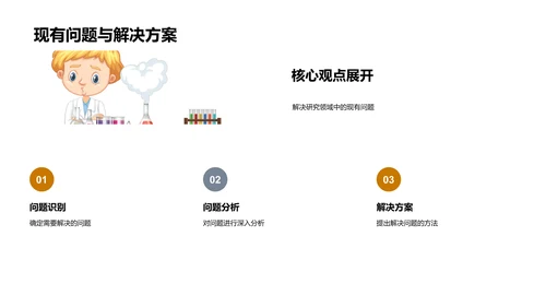 理学研究开题报告PPT模板