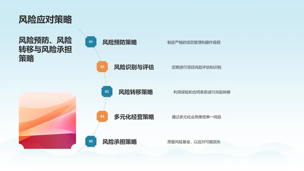 蓝色国潮风大学生挑战杯创业计划书PPT模板
