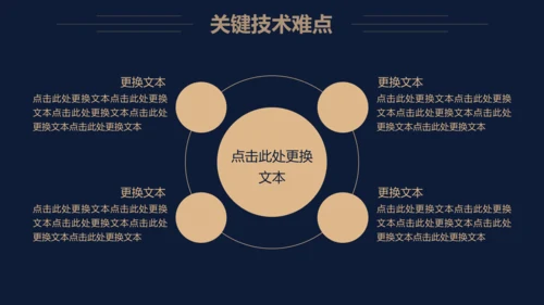 深色毕业论文答辩通用PPT模板