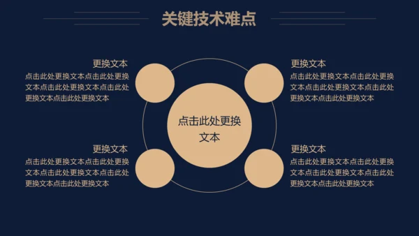 深色毕业论文答辩通用PPT模板