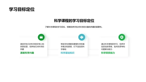 五年级科学课程总结PPT模板