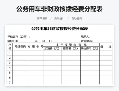 公务用车非财政核拨经费分配表