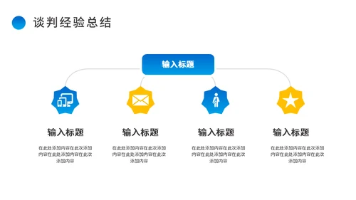 商务谈判案例分析公司运营企业运营通用PPT模板