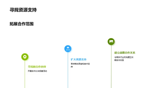 探索农业科研新境界