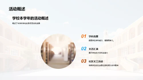 筑梦未来：小学教育新篇章