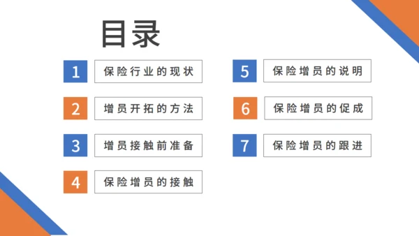 保险销售制度培训通用PPT课件模板