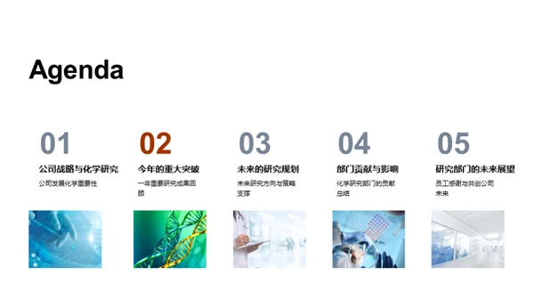 化学力量：战略与突破