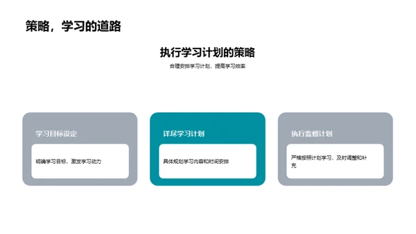 高二学霸成长路径