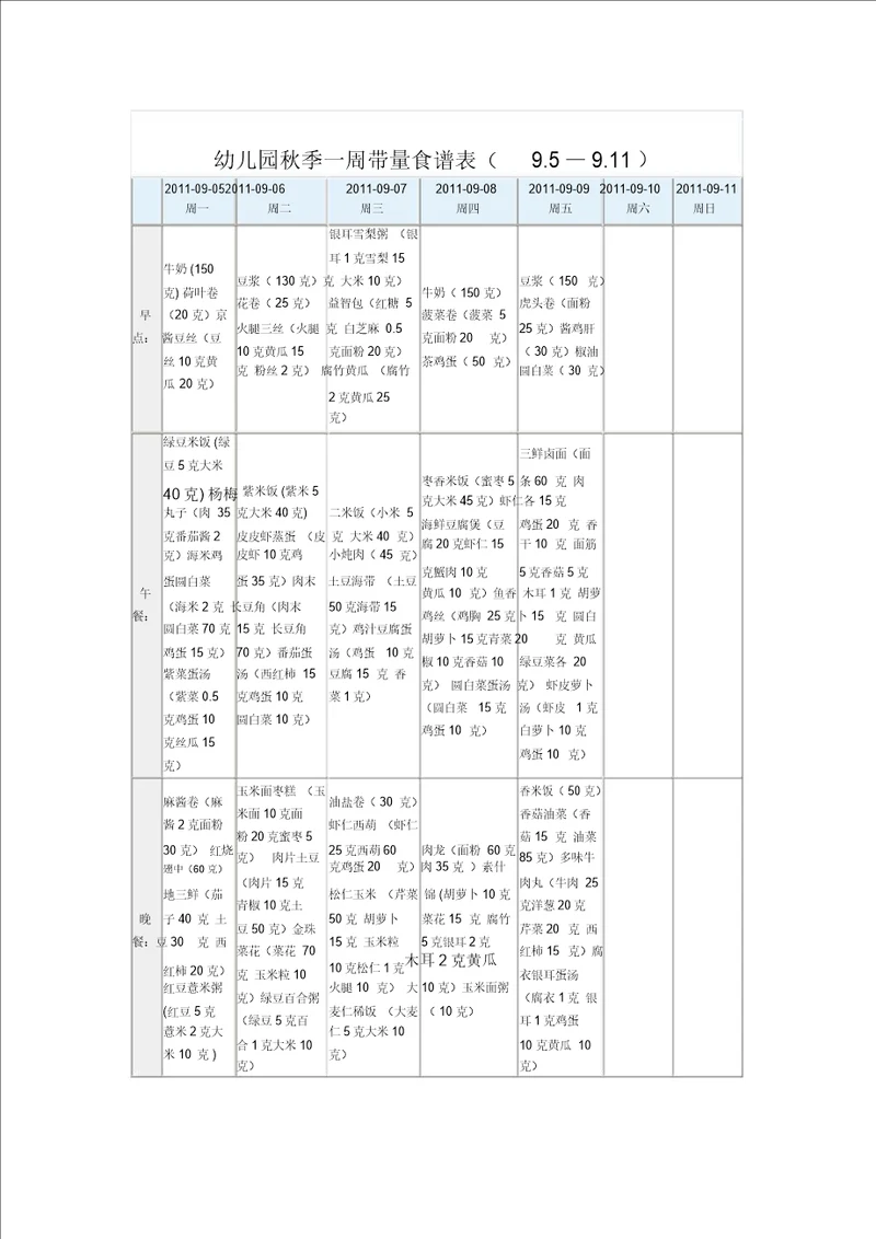 幼儿园秋季一周带量食谱表