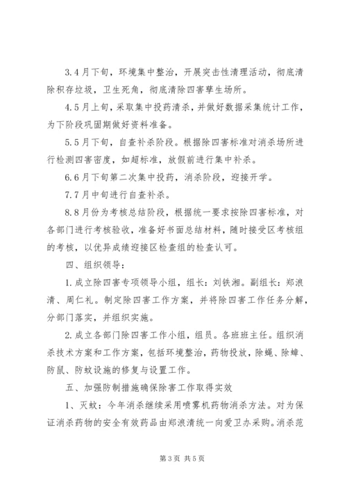 方上桥中学除四害工作计划 (4).docx