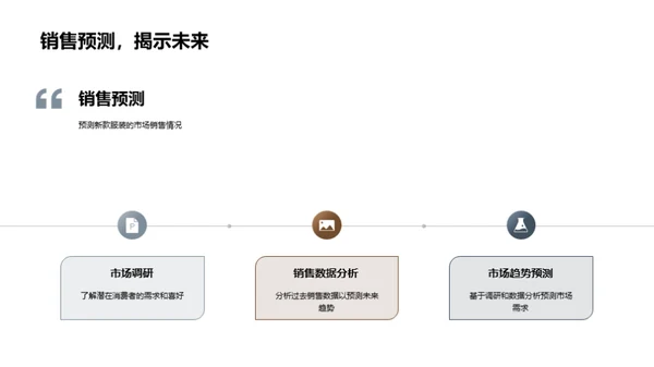 引领风尚：设计师视角的创新