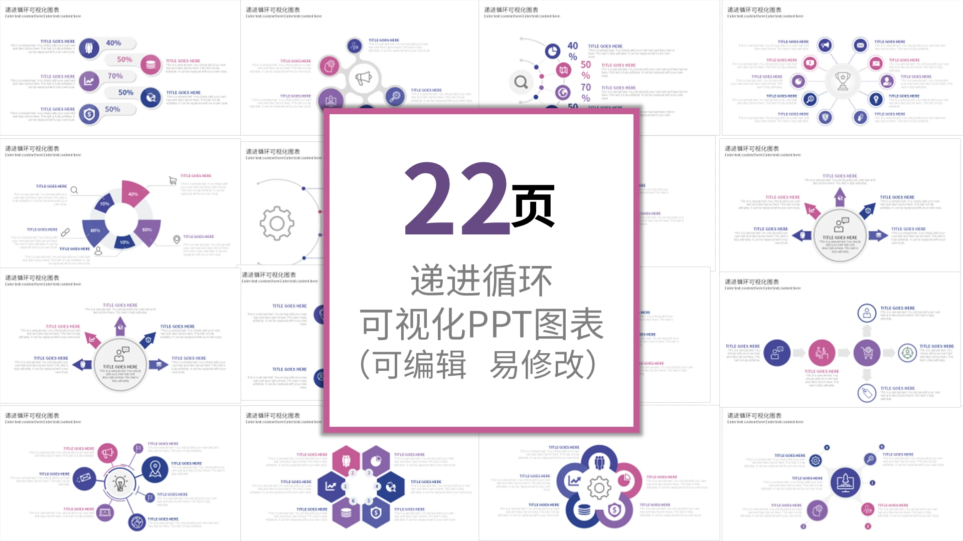 递进循环可视化PPT图表PPT模板宣传PPT动态PPT循环关系图表