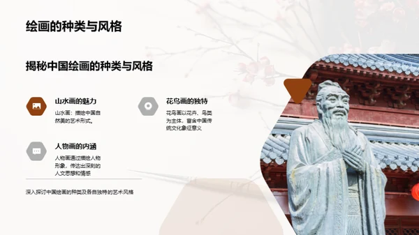 书画艺术之魅