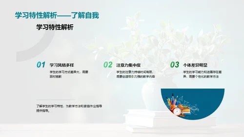 启迪学习，激活成长