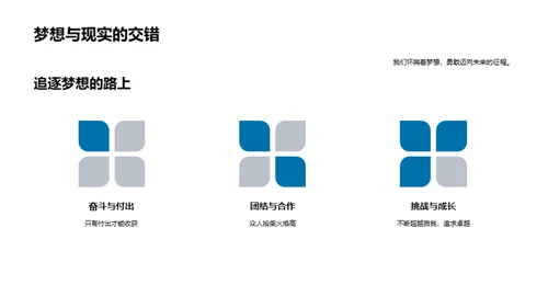 成长之路：勇攀高峰