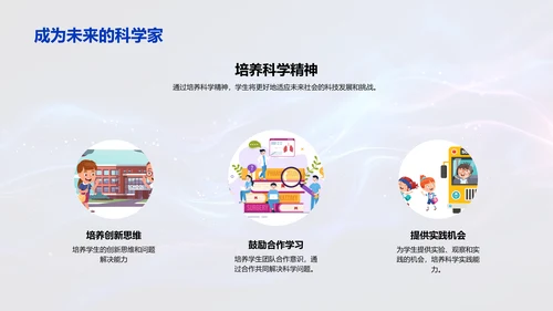 科学历史探究PPT模板