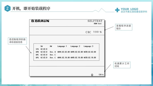 蓝色科技医疗CRRT报警及处理课件培训PPT护理医疗