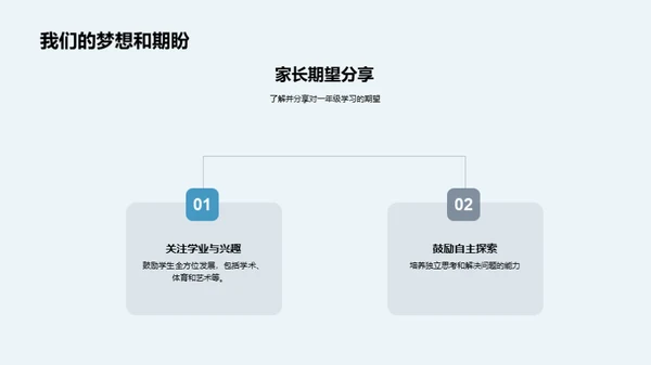 一年级的新征程