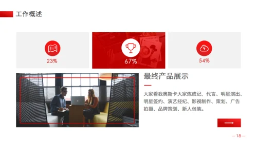 轻松的工作氛围商务办公工作总结报告通用PPT模板