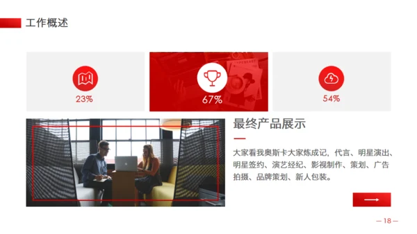 轻松的工作氛围商务办公工作总结报告通用PPT模板