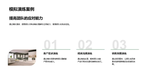 房产营销新策略