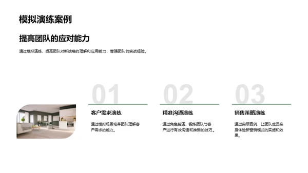 房产营销新策略