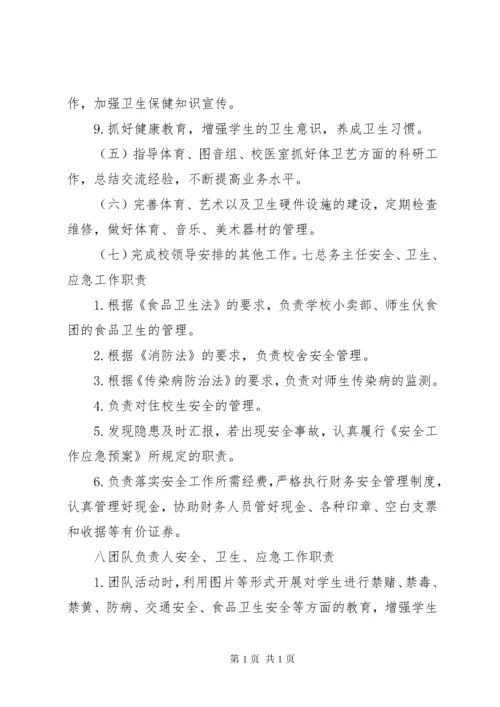 学校支部组织机构及职责1.docx