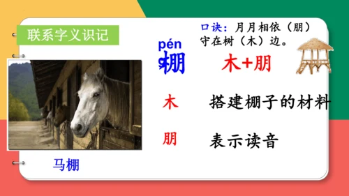 14、小马过河（第一课时)  课件