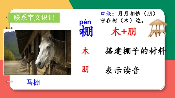 14、小马过河（第一课时)  课件