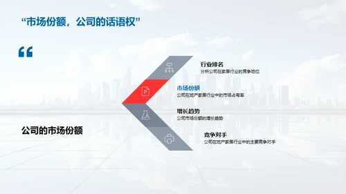 战略共创 未来共赢