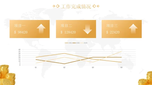3D简约金融理财行业年终总结汇报PPT模板