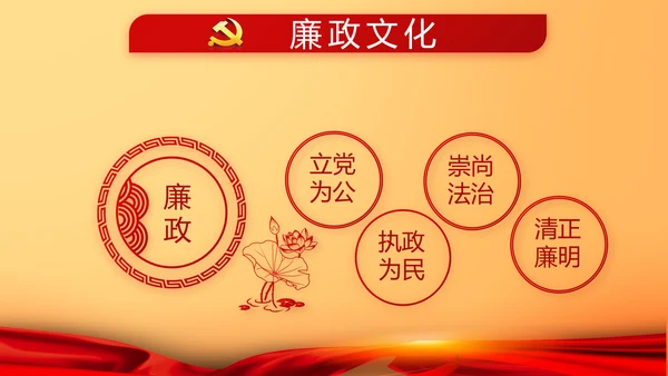 红色大气我的入党动机动态PPT模板