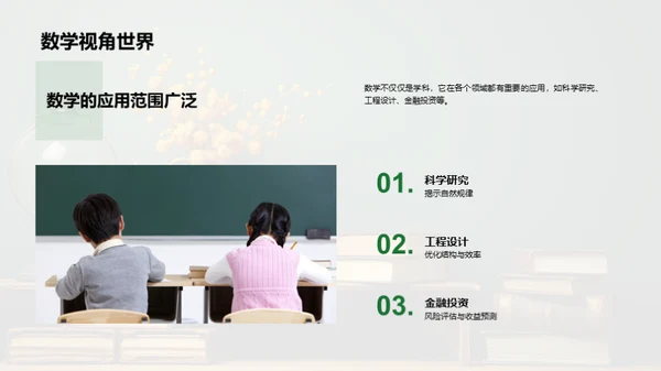 数学思维全景解读