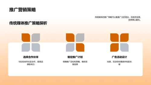 重阳节营销方案PPT模板