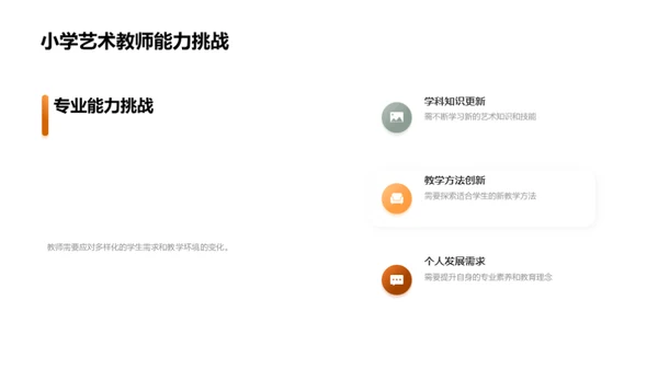 简约风教育培训教学课件PPT模板