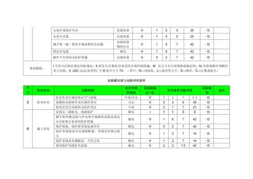 建筑工程危险源识别与风险评价清单.docx