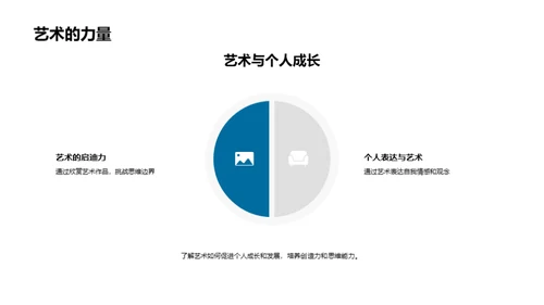 艺术世界探秘