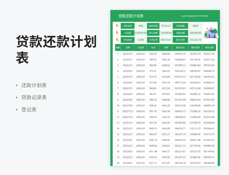 贷款还款计划表
