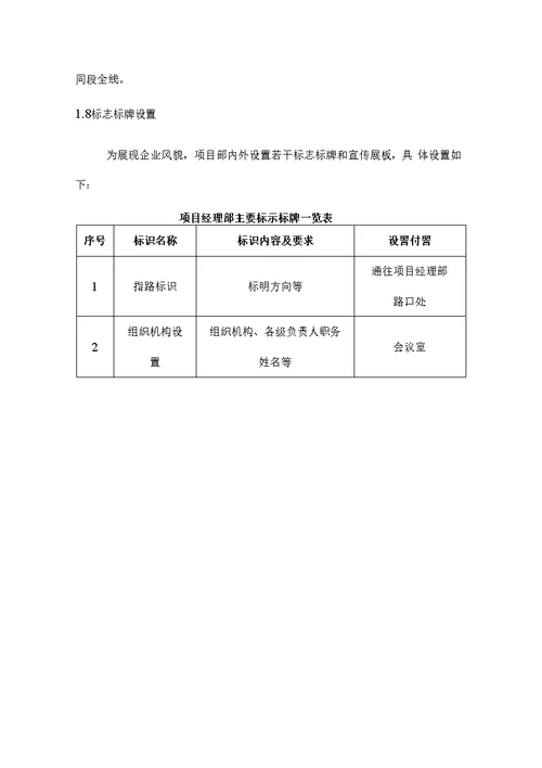 标准化施工临建方案