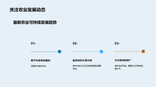 农业新未来：可持续发展