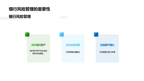 银行风险全控制